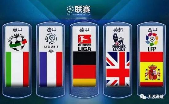 各自有其独